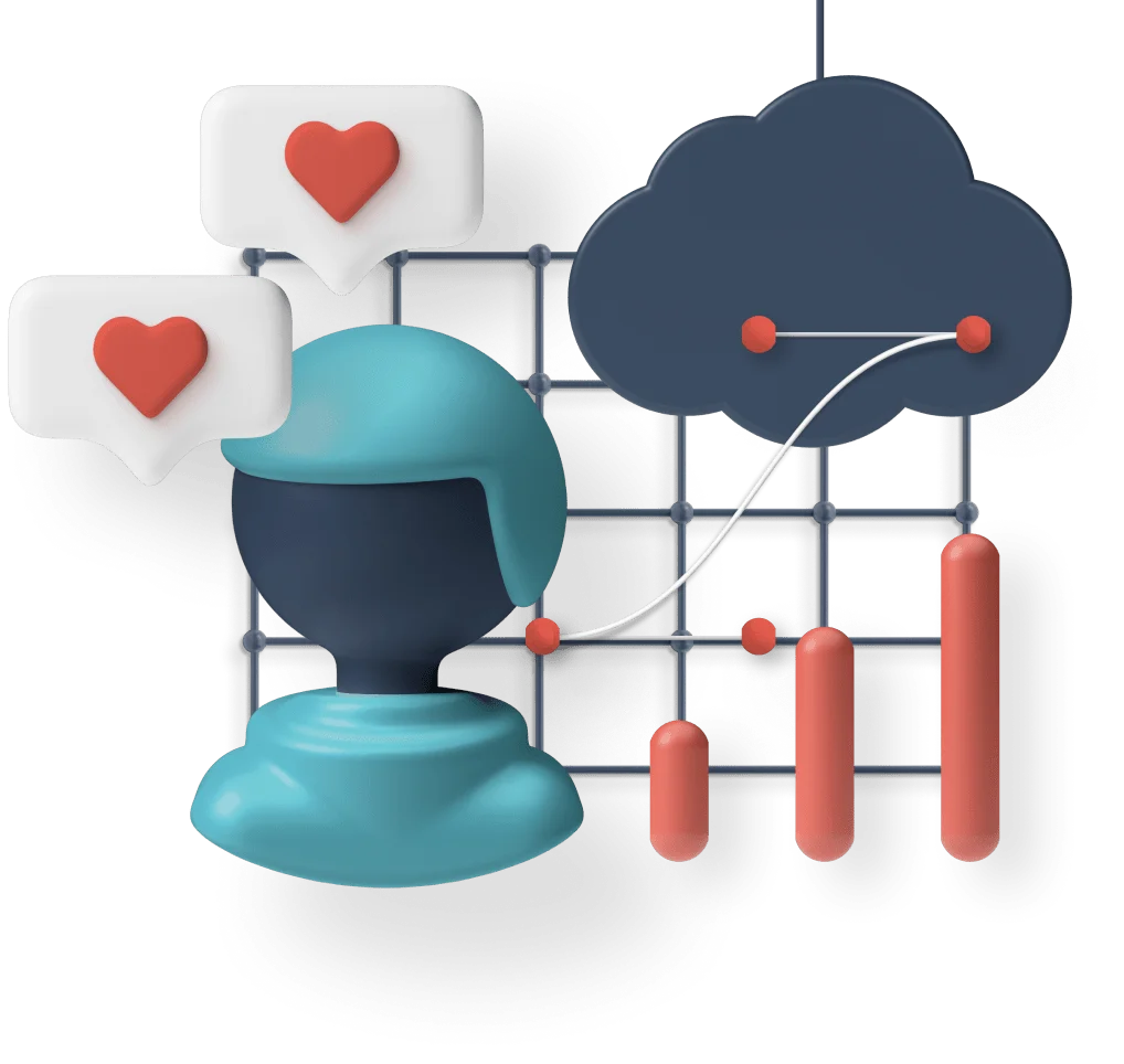 Brand dev